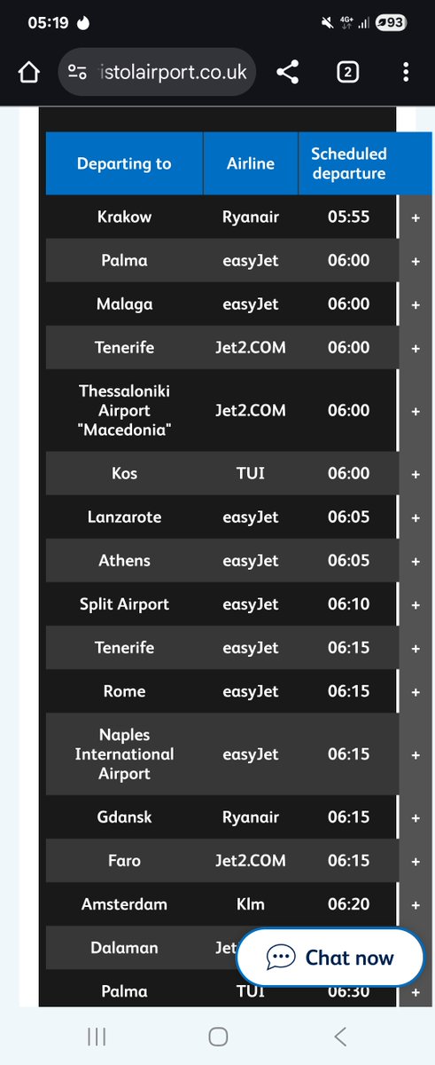 I need vodka at 5 20am.