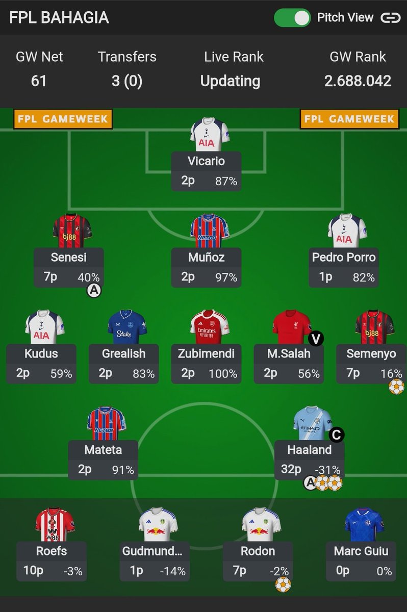 FPL BAHAGIA 🇲🇨 tweet media