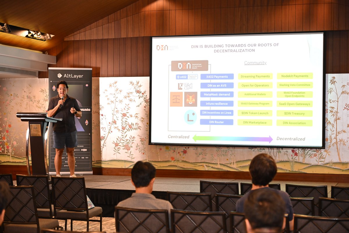 alt_layer's tweet photo. Live from (Re)fundamentals Token2049: @egalano from @infura_io @DINBuild shared about agentic payments and how DIN is building towards the roots of decentralisation. https://t.co/YDyfTKbfX7