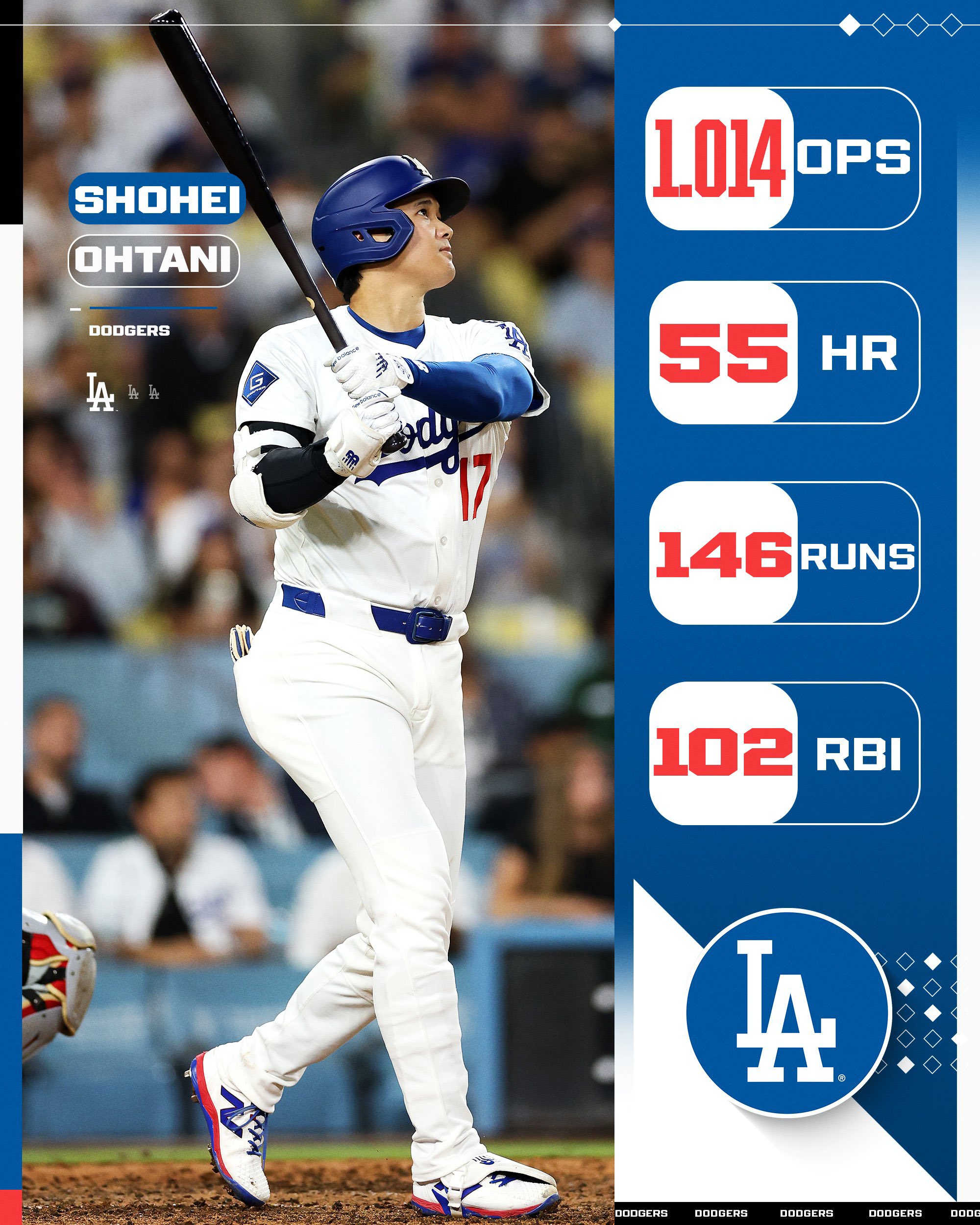 大谷翔平 10枚セット　2022MLBTOPP#6 開幕戦の二刀流カード 大谷翔平 10枚セット2022MLBTOPPSNOW#6 開幕戦の二刀流カード