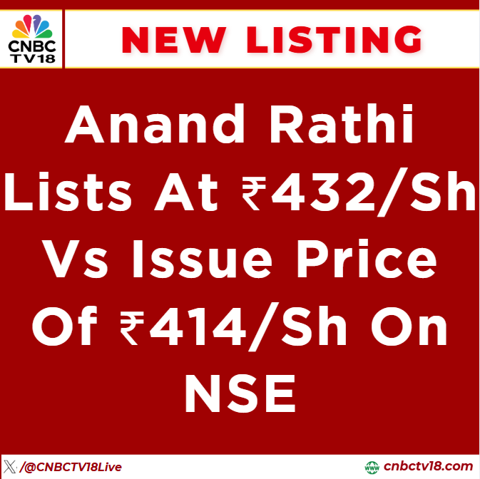 CNBCTV18Live's tweet image. #NewLisiting | #AnandRathi lists at ₹432/sh vs issue price of ₹414/sh on #NSE