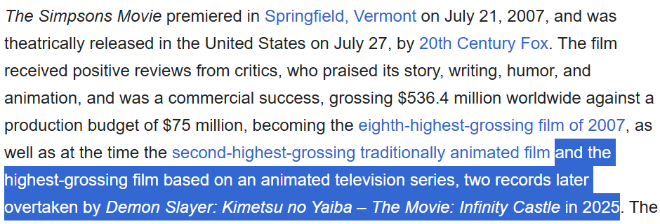 Calling all Simpsons patriots... it's time to reclaim the throne. FUCK #DemonSlayer and FUCK #Anime!!!!!!!!!!