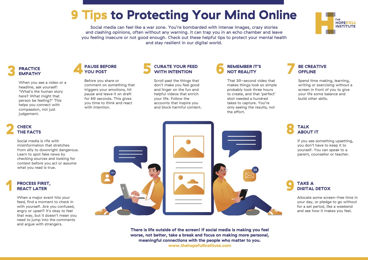 🧠 Social media can feel like a war zone for teens—flooded with opinions, images &amp; misinformation. No wonder anxiety is rising.

I created this infographic: “9 Tips to Protect Your Mind Online” 🎯

📥 Download: teacherspayteachers.com/Product/Misinf…