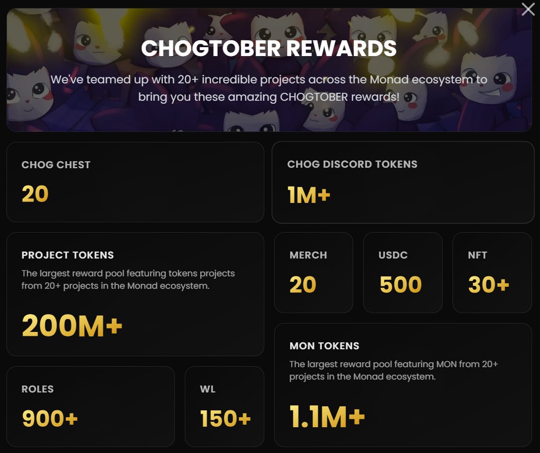 henry58290's tweet image. Monad Ecosystem’s Biggest Community Reward Pool is Now Live 

Chogtober
900+ Discord Roles 

ChogNFT has made its SBT mint live on the Monad Testnet. Now you can go to the official site and mint it. This is a Soul Bound Token, which means you cannot send or receive it will always…