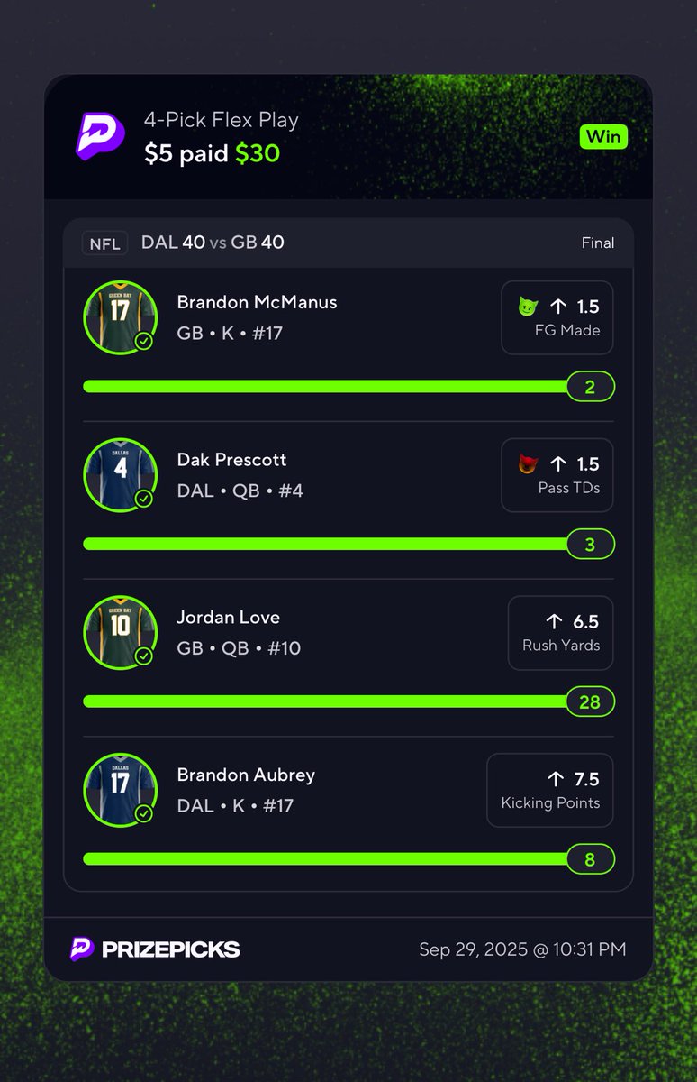 GonzoMar03's tweet photo. Back to back wins 🔥 

#prizepicks #prizepicklocks #NFL #NFLPicks https://t.co/CNfKJqL3vp