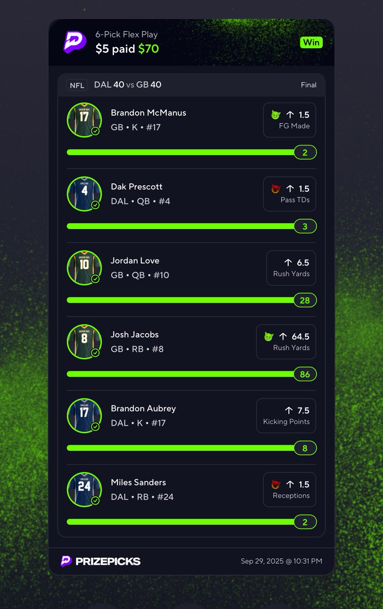 GonzoMar03's tweet photo. Back to back wins 🔥 

#prizepicks #prizepicklocks #NFL #NFLPicks https://t.co/CNfKJqL3vp