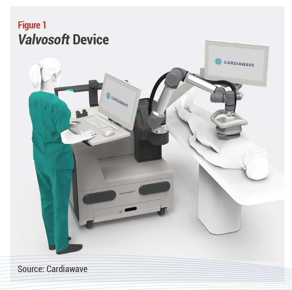 MedTech Strategist | MedTech's Most Trusted Source tweet media