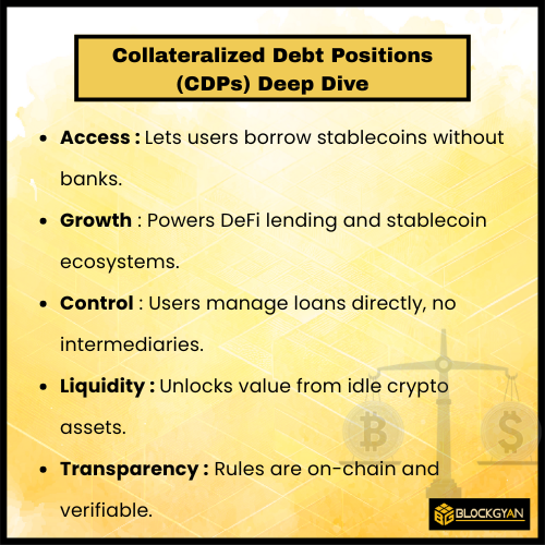 BlockGyan247's tweet photo. Blockgyan Academy Day 473
Collateralized Debt Positions (CDPs) Deep Dive
#Crypto #blockchains #Debt #CDPs https://t.co/UWzyvRySeO