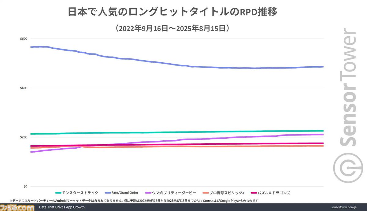 3月の出品は23日土曜日21時頃です❤️ FIESTA＠既刊通販中 (@blindflight) / X
