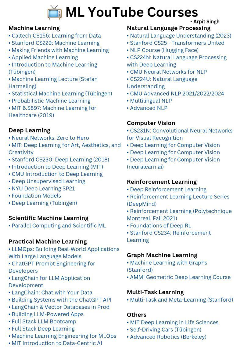 khushabu_27's tweet image. ๐๐ ๐๐จ๐ฎ๐๐ฎ๐๐ ๐๐จ๐ฎ๐ซ๐ฌ๐๐ฌ โ
๐ท๐ก
#ml #ai #machinelearning
Follow @khushabu_27 for more updates.