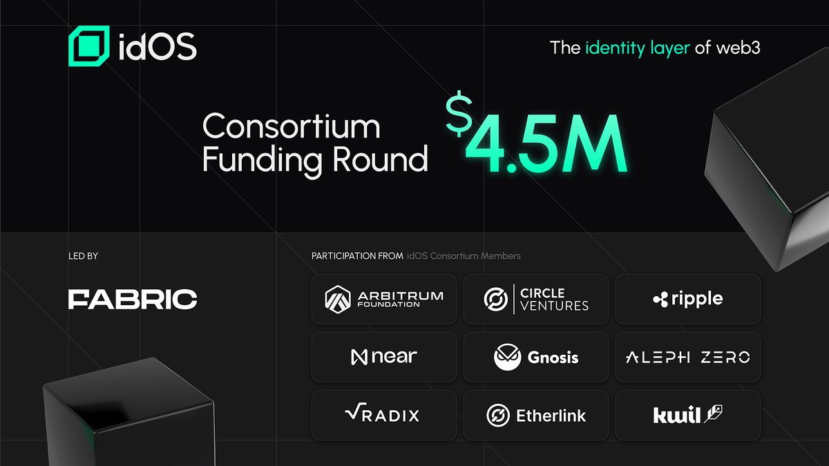 🚀 Big news <a href="/idOSnetwork/">idOS</a>!
The identity layer of Web3 just secured $4.5M in a consortium funding round led by Fabric — with participation from giants like Arbitrum, Ripple, Near, Gnosis, Aleph Zero, Radix, Circle Ventures, Etherlink, Kwil &amp; more.
Web3 identity is getting stronger