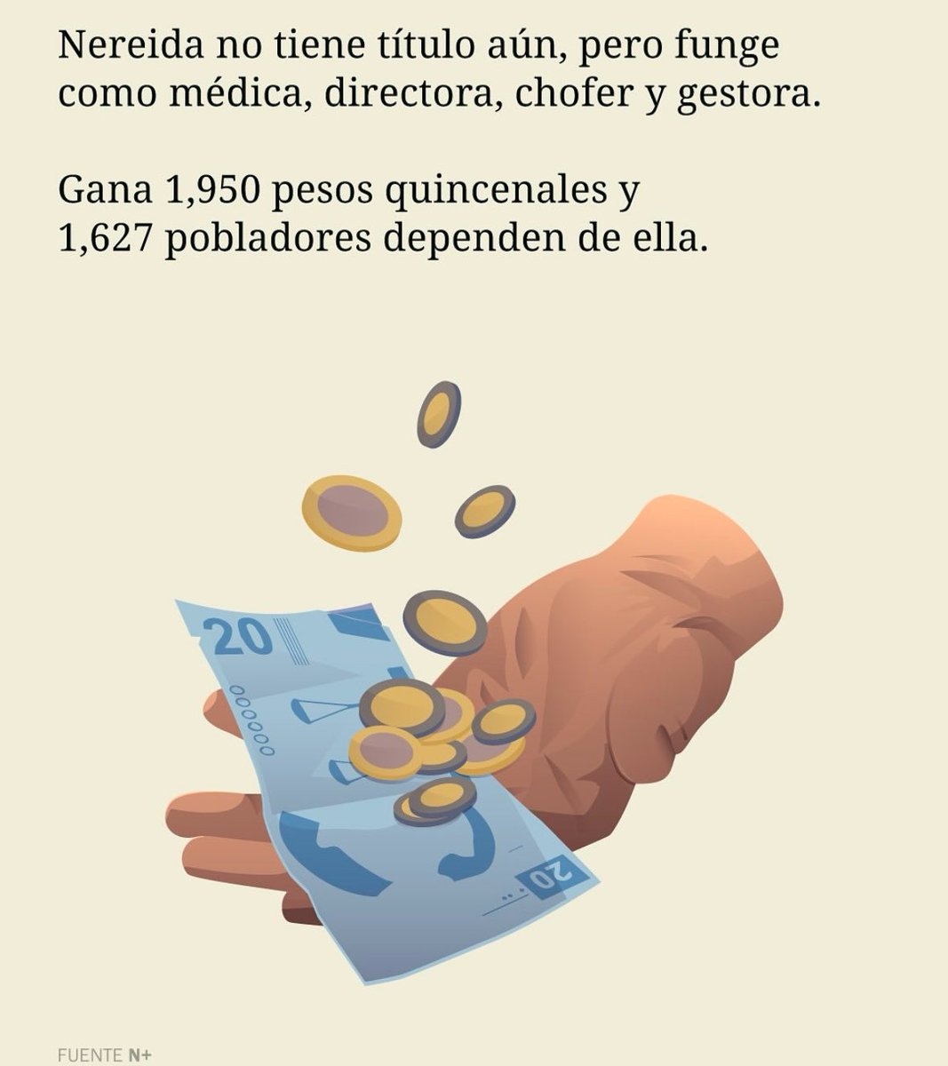 matosadrian's tweet photo. @CarlosLoret @latinus_us Los youtuberos de la “mañanera” son unos viles e indignos propagandistas y zalameros del régimen. 

¡150 mil pesos por una pregunta, mientras los médicos residentes reciben menos de 2000 pesos por su arduo trabajo!

¡Morena no tiene escrúpulos! https://t.co/2AHr4ycYWU