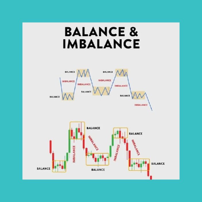 nicecalls's tweet photo. Follow, Retweet &amp; Comment to get stock in your DM
  📊Join telegram channel 
    https://t.co/vexKI3watU
.
#MAZDOCK #SwingTrading #HFCL #IREDA #OptionsTrading #nifty50  #Multibagger #StocksToBuy #stockstowatch #StockMarketindia #Breakout #TataMotor #GSTReform https://t.co/EOw0KiEO1E