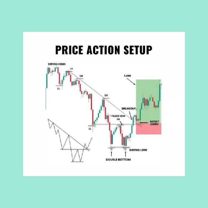 nicecalls's tweet photo. Follow, Retweet &amp; Comment to get stock in your DM
  📊Join telegram channel 
    https://t.co/vexKI3watU
.
#MAZDOCK #SwingTrading #HFCL #IREDA #OptionsTrading #nifty50  #Multibagger #StocksToBuy #stockstowatch #StockMarketindia #Breakout #TataMotor #GSTReform https://t.co/UpiXjfB8FU