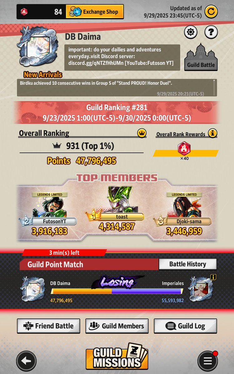 Futoson1990's tweet photo. Despite the game being dead and dry for the time being we tried our best but came up short
But after reset we'll be removing 4 to 5 players...so if anyone interested in joining our guild we'll be happy to have you guys 😊
#DragonBall #DragonballLegends #Guildrecruit https://t.co/JCAZBBK6Vt
