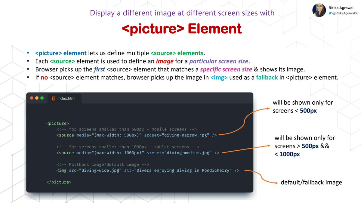 <picture> element in HTML 👇 

This element allows us to mention multiple images, each for a different screen size.