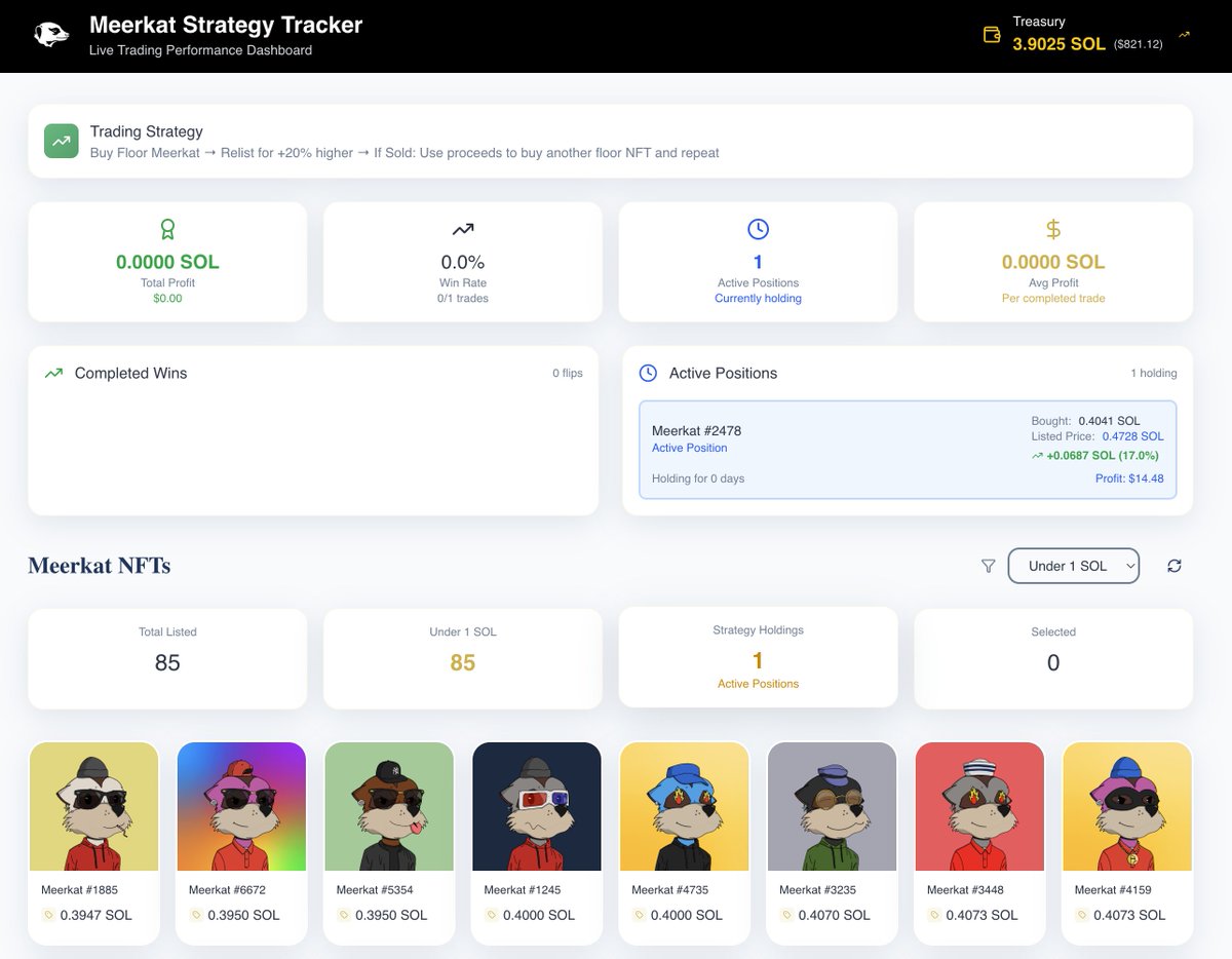 𝐌𝐞𝐞𝐫𝐤𝐚𝐭 𝐌𝐢𝐥𝐥𝐢𝐨𝐧𝐚𝐢𝐫𝐞𝐬 𝐂𝐂 ⁴²⁰⁶⁹ tweet media