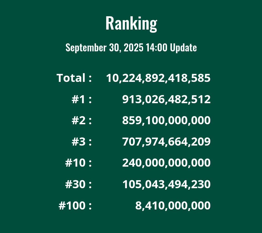 🌳BONSAI BANK🌳

#100 &amp; #30 were flipped.

We make Bonsai.