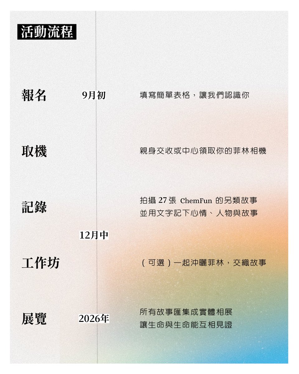 wwmsm852's tweet photo. 【招募故事作者】

你哋想你，透過菲林相機去記錄呢個純粹嘅一刻，你都可以好似小編咁，用紙筆，備忘錄去記載呢類「另類時刻」。
 
唔知你會唔會都有靚相或動人故事想分享？
 
招募對象：Member男同志們
Bio免費報名拎菲林相機
 
#菲林 #敘事
#gay #hkgay #member #lgbtq #hkpride #男同志 #同志 https://t.co/LYNbJDcR6C