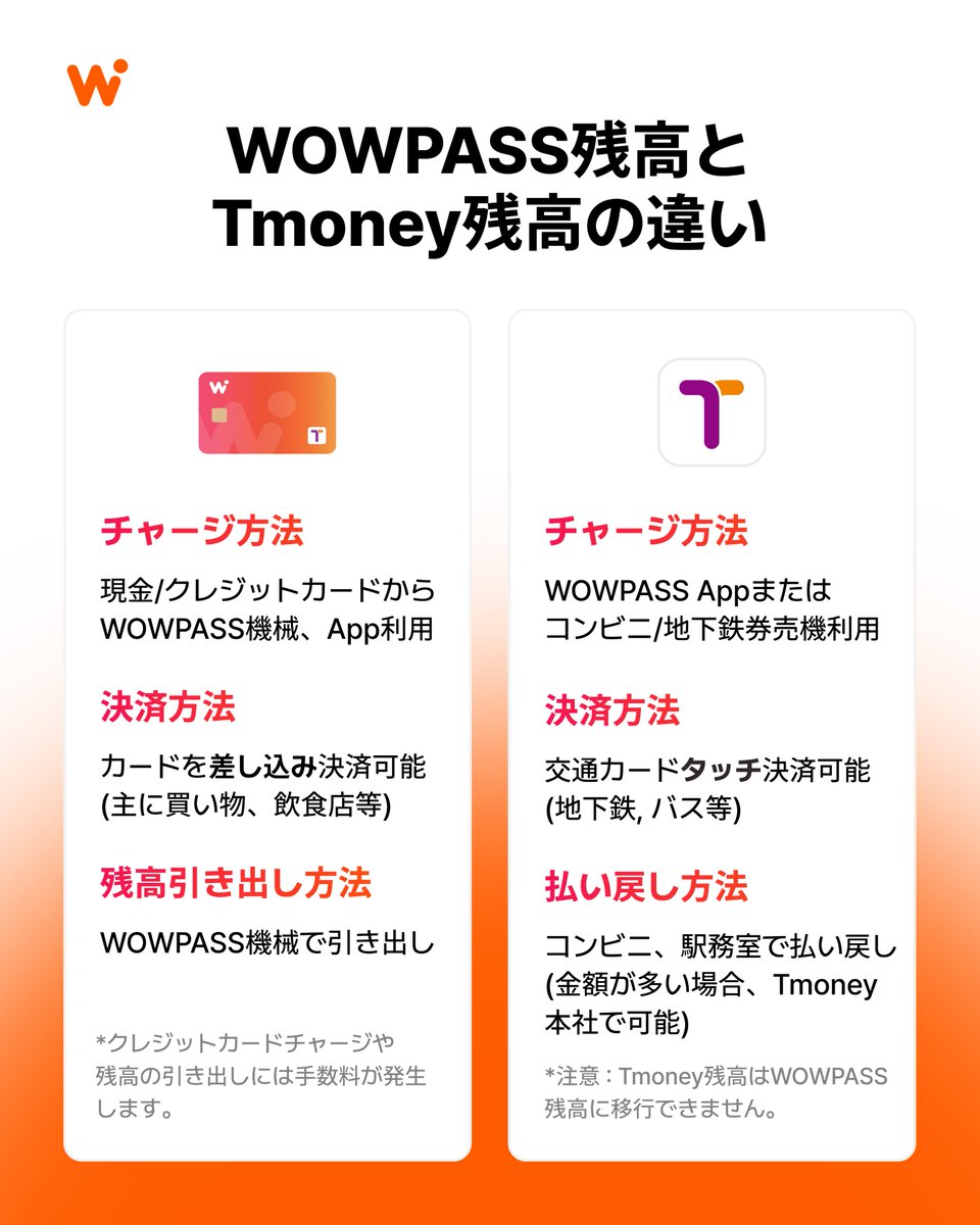 Highlights by WOWPASS : キャッシュレスで韓国を旅しよう
