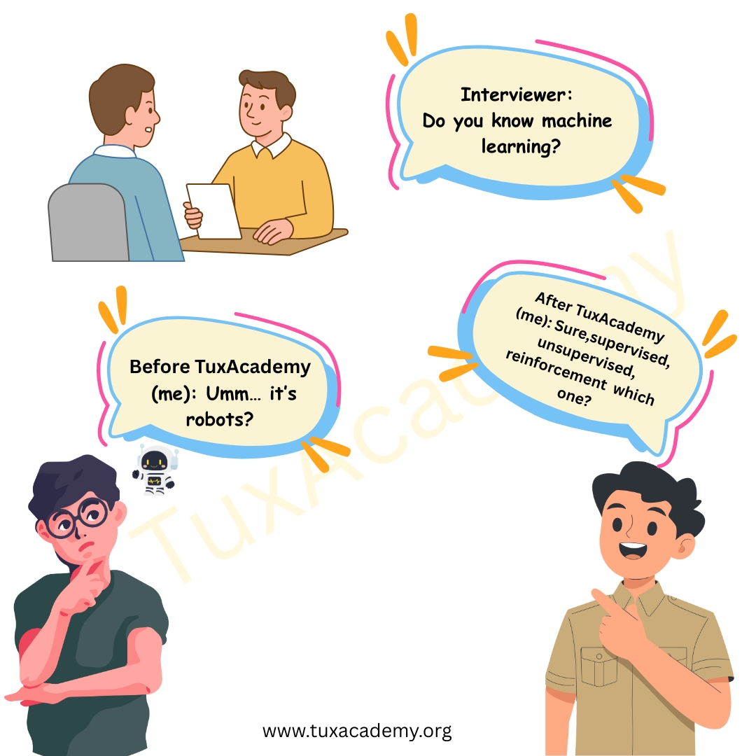 tuxacademy's tweet image. Learn smart, answer smarter with TuxAcademy! 

Learn with TuxAcademy.

Keep Learning , Keep Growing

#TuxAcademy #LearnWithTux #AI #DataScience #CareerGrowth #SkillDevelopment #AI #DataScience #Cybersecurity
#CloudComputing #techskills #futureready #KeepLearning #KeepGrowing