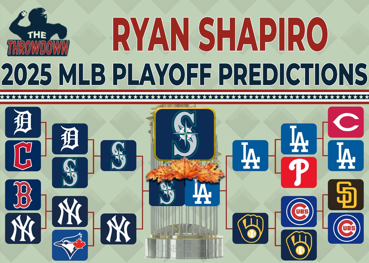 ThrowdownKCOU's tweet photo. The MLB playoffs are officially upon us! Both Lane and Charlie have the Phillies taking it all, while Ryan is once again riding with the Big Dumper and his Mariners.

Tune in to KCOU on Thursday from 3-4 to hear their explanations, Wild Card round reactions and much, much more! https://t.co/CSmfjLd0fz