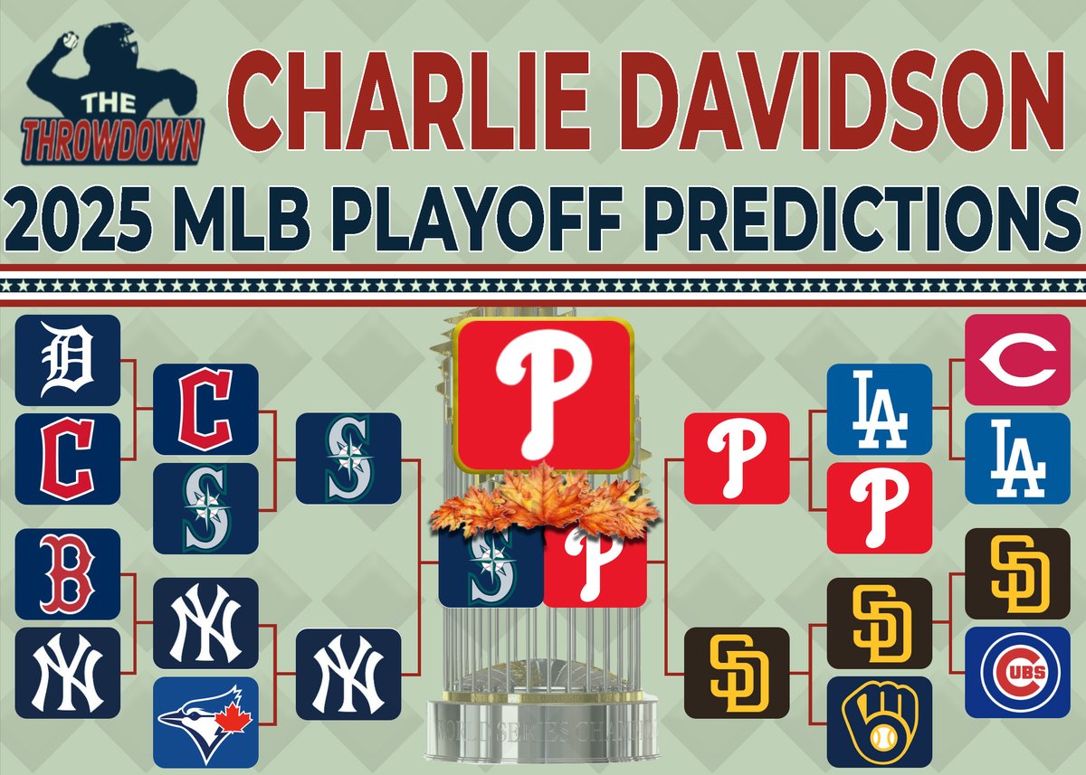 ThrowdownKCOU's tweet photo. The MLB playoffs are officially upon us! Both Lane and Charlie have the Phillies taking it all, while Ryan is once again riding with the Big Dumper and his Mariners.

Tune in to KCOU on Thursday from 3-4 to hear their explanations, Wild Card round reactions and much, much more! https://t.co/CSmfjLd0fz