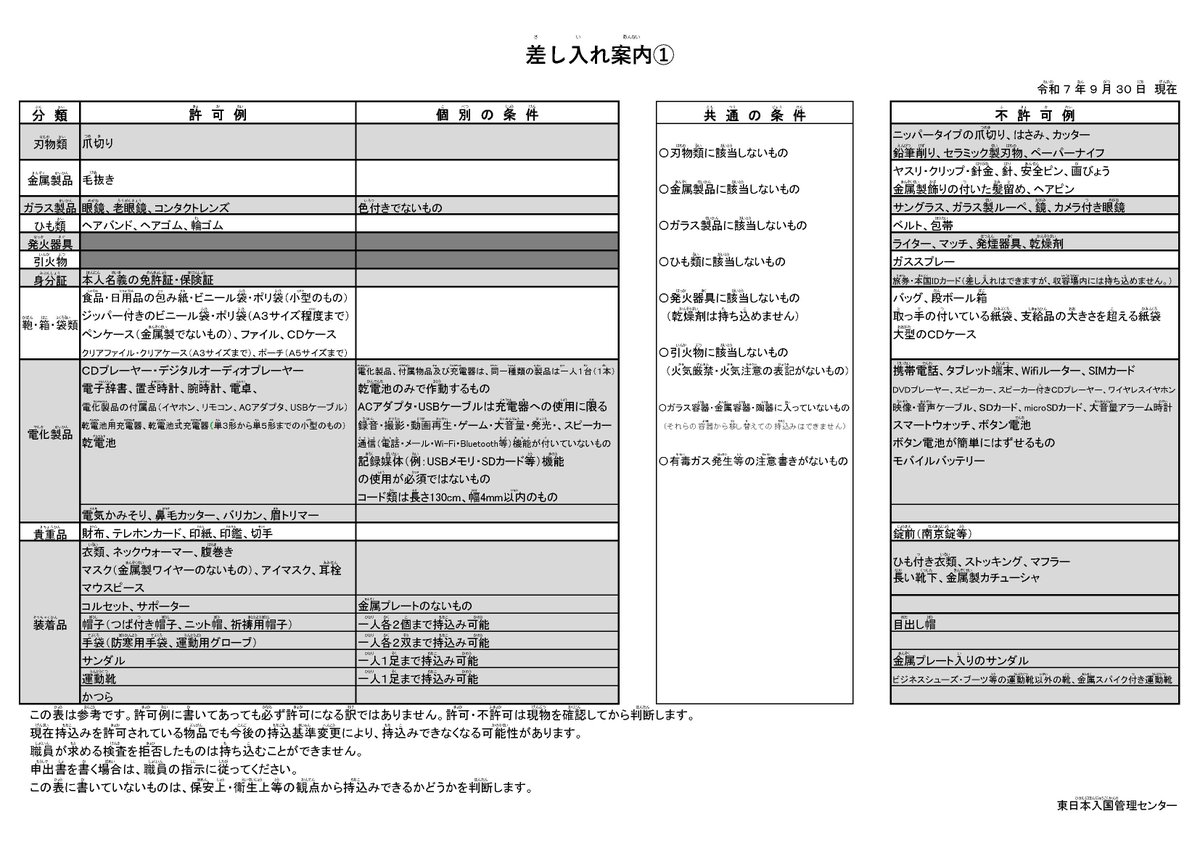 IMMI_HIGASHI's tweet photo. 差入れ案内（物品）の更新について
　当センター被収容者への差入れ物品の案内につきまして、本年９月３０日に更新しましたので、ご確認ください。 https://t.co/EbmAWIqP5H