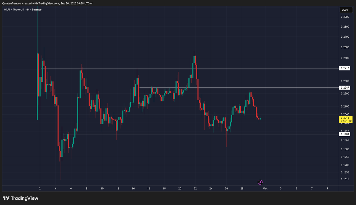 Quinten | 048.eth tweet media