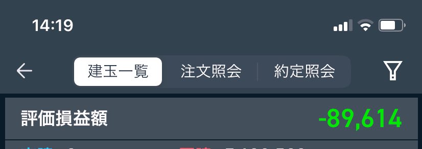 【9月30日】スイング&amp;デイトレ

＋30,606
SPEEE＋

含み損−89,614
（14時過ぎ時点）

9月最終日なんとか勝ち越した！

含み損は10月の自分がなんとかするでしょう🤪