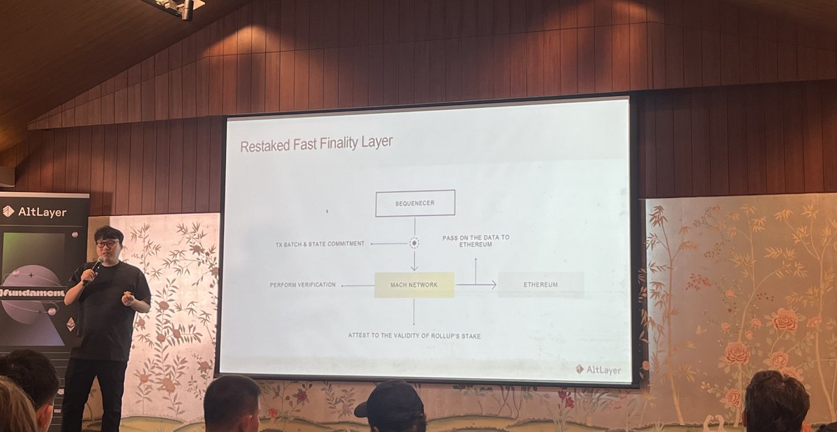 AutomataNetwork's tweet image. “By using restaking and shared security, we can further shorten finality time for rollups to a few seconds.”

With @yq_acc from @alt_layer at (Re)fundamentals SG