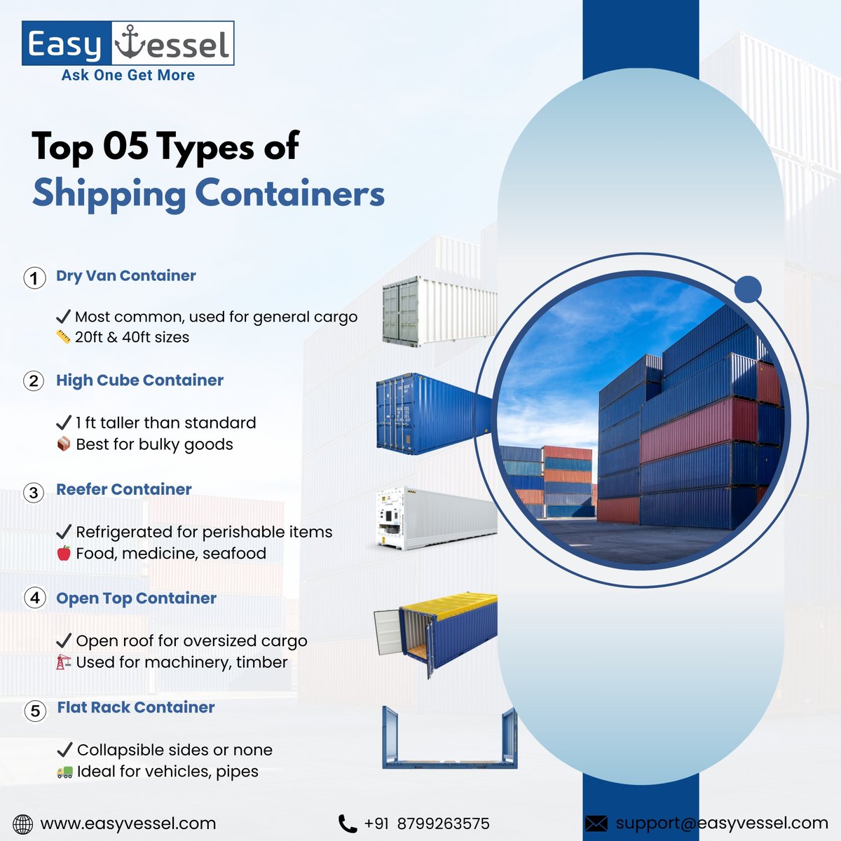 Easyvessel's tweet image. Not all shipping containers are the same! 🌍 

📲Contact at +91 8799263575
📧Mail at support@easyvessel.com

#shippingknowledge #freightfacts #logisticstips #cargocontainers #internationaltrade #maritimeknowledge #containertypes #globalshipping #logisticslearning