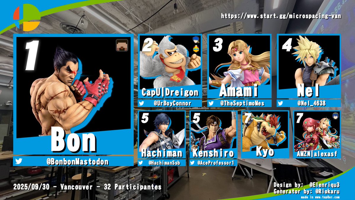 MSFT | Dantotto tweet media