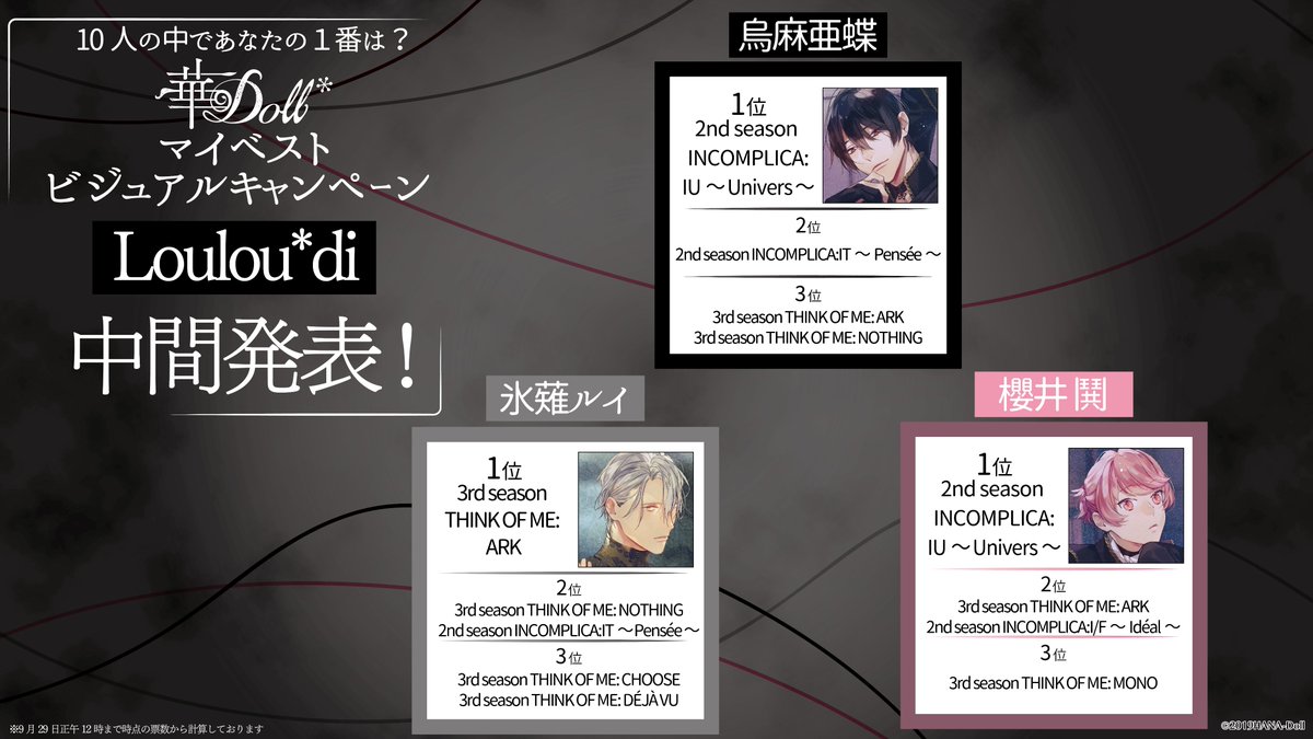 ／
10人から1人を選ぼう！
#華Doll マイベストメンバービジュアルキャンペーン🥀
#Louloudi 中間発表📣
＼

あなたの推しメンバーのベストビジュアルを投稿しよう！
キャンペーン応募締め切りは10/2まで💨

詳細は引用RPを☑️