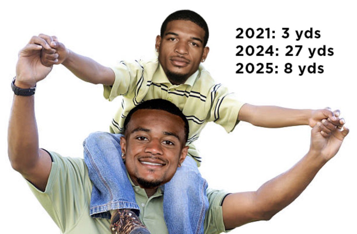 <a href="/Real10jayy__/">Ja’MarrChase</a>