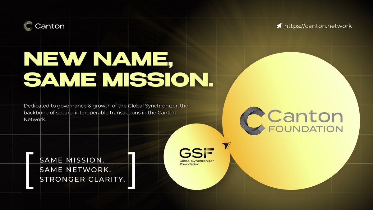 _CryptoNotes_'s tweet image. The Canton Foundation: Governing the Future of Synchronized Finance
Formerly the Global Synchronizer Foundation, we are now the Canton Foundation (@CantonFdn).
This change reflects our core mission with clarity: to govern and develop the Global Synchronizer—the atomic,…