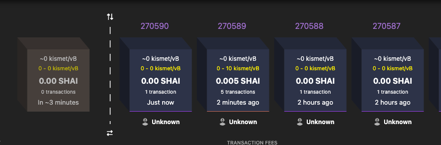 🎉 Shai v2 Hardfork is LIVE 🎉

We just hit our first block and consistently producing more ⚡

👉 Explorer: blocks.shaicoin.com

The v2 hive is alive 🐝🐝🐝🖥️