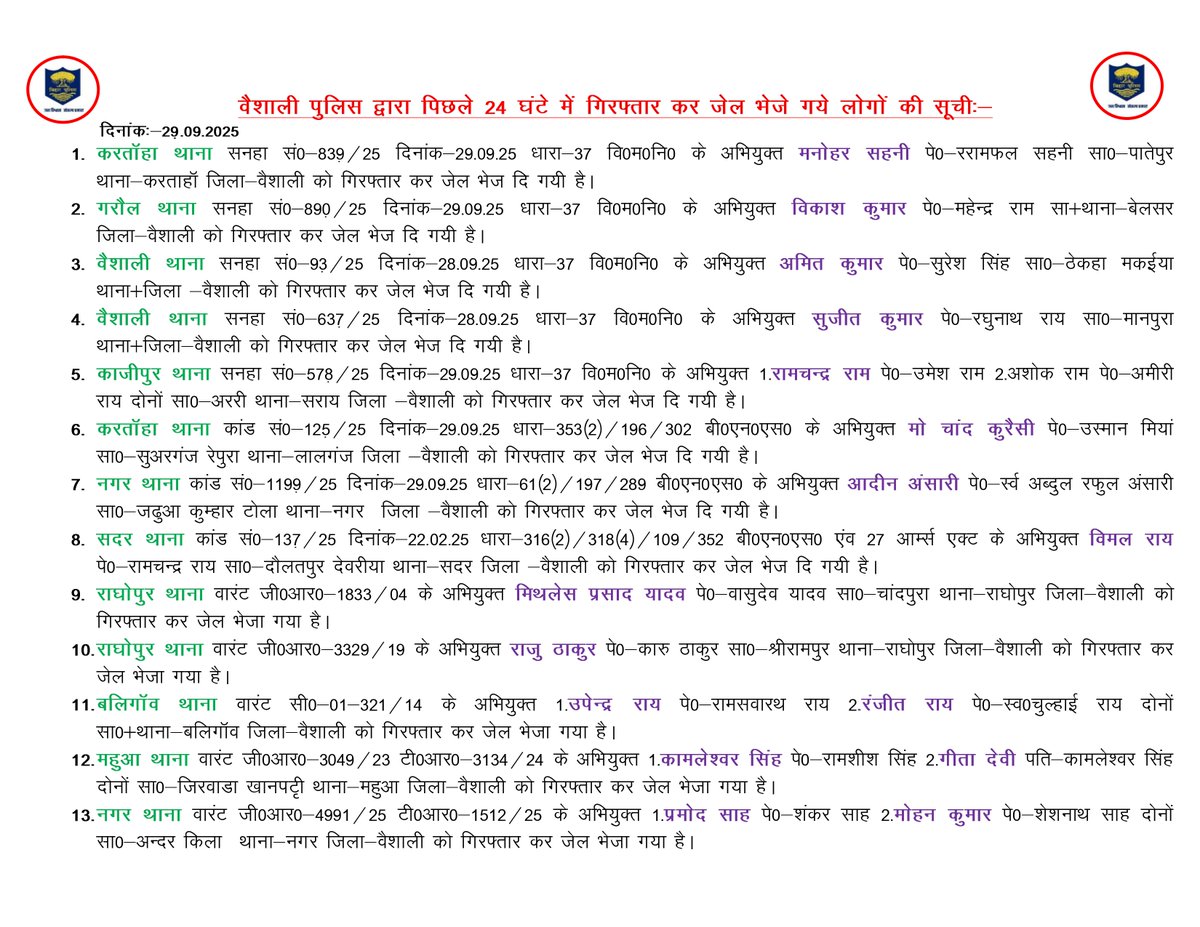 SpVaishali's tweet image. वैशाली पुलिस द्वारा पिछले 24 घंटे में गिरफ्तार कर जेल भेजे गये लोगों की सूचीः-
@bihar_police @IgTirhut #vaishali #hajipur #biharpolice