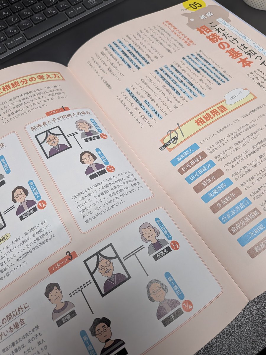yuko_tax's tweet photo. Gakken MOOK 『55歳からの、豊かで自由な暮らし方108』にて、相続についてお話させていただいております✨️

相続の基本、相続トラブルあるある事例、相続トラブルを防ぐために確認しておきたい5つのことなど📝

ぜひお手にとって頂ければ、幸いです📔

Amazonは、こちら↓
https://t.co/TgtHsGV5Y7 https://t.co/cVpiIWBnlc