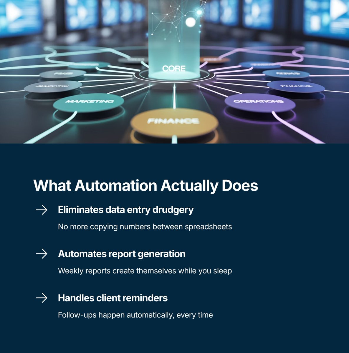 techxlink's tweet image. Focus on the Career Uplift
Automation is not about buying software. It&apos;s about buying back your team&apos;s time and creativity. Shift your focus from 60% admin tasks to 90% strategy and creative work.
Ready to unleash your team&apos;s true potential?
DM us to transform your operations!