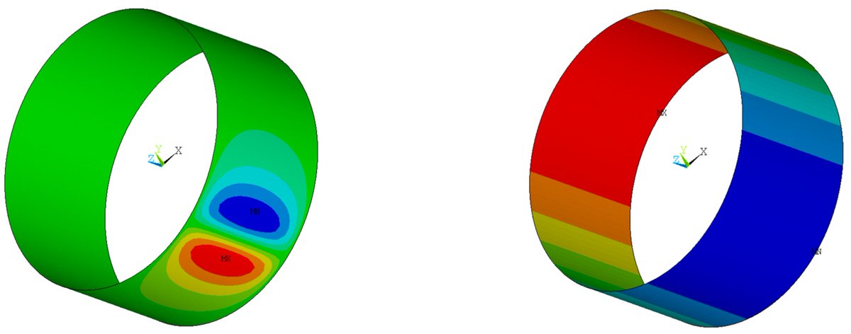 🔧  Simplifying air #bearing simulations!

⚙️ Modelling and Simulation of #Aerodynamic Cylindrical  Bearings Using ANSYS #Hydrodynamic Bearing Element Types

Free read: mdpi.com/2624-8921/5/3/…
