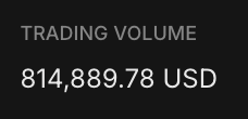 GM.

800K volume. Only ETH and some PENGU trades.

348 points.

<a href="/extendedapp/">Extended</a>