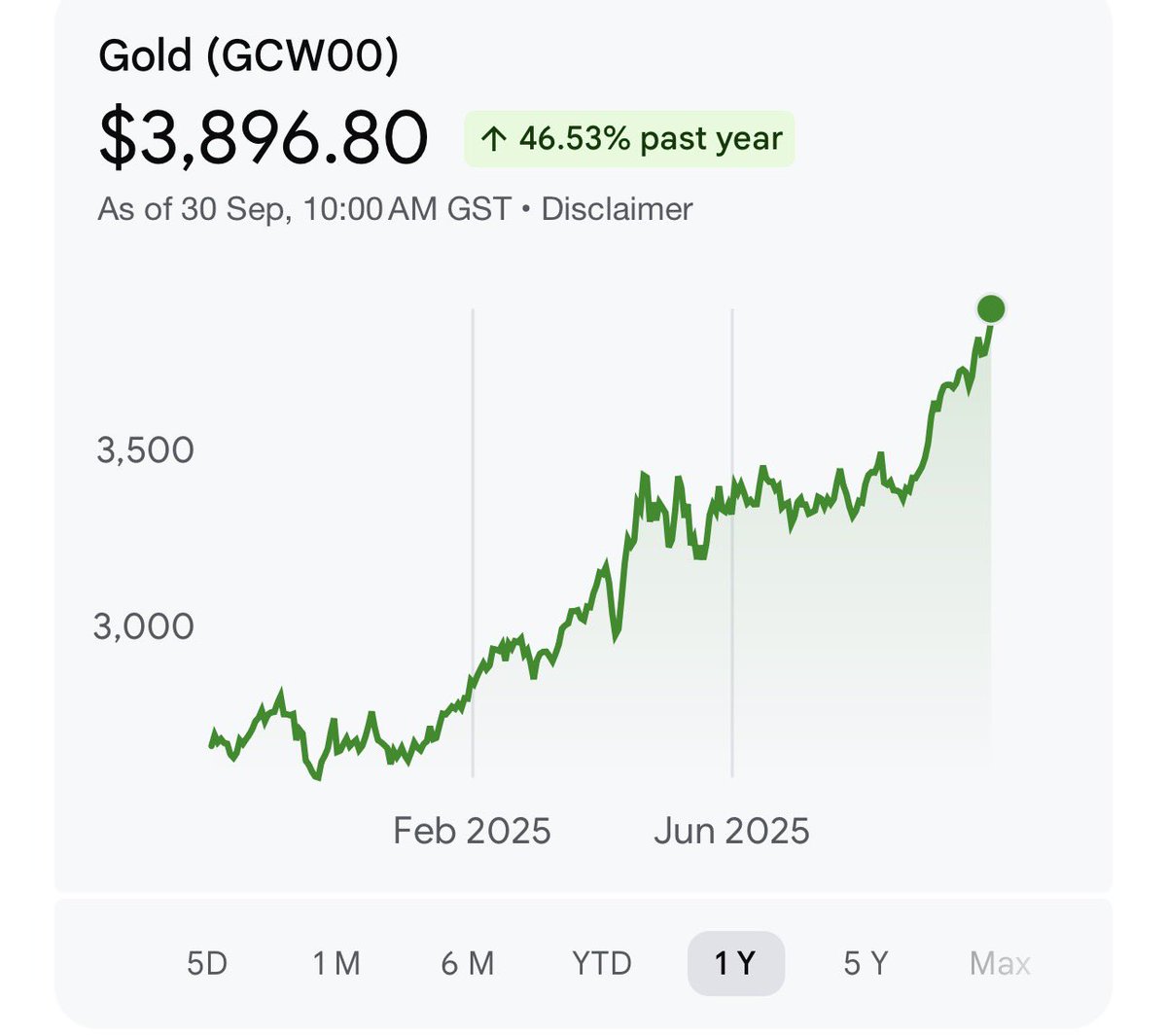 Crypto News & Insights | Bitcoin News | KuCoin