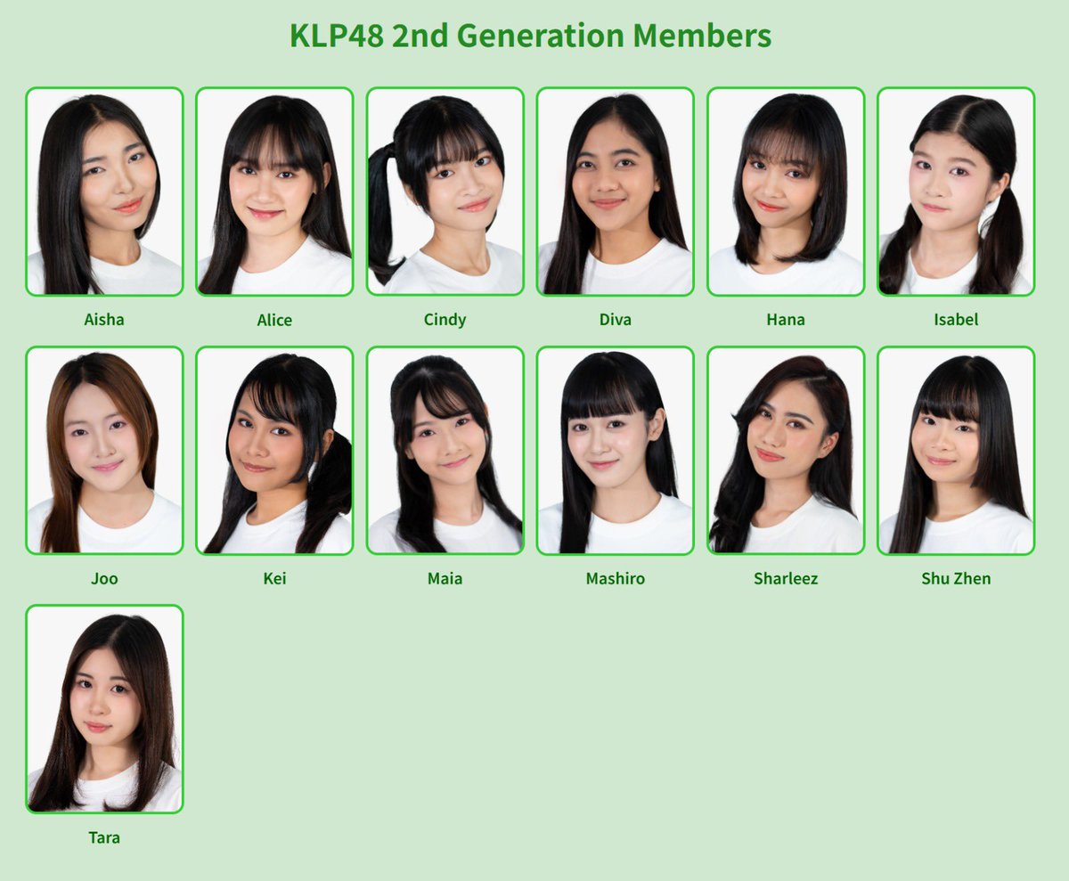 KLP48Now's tweet photo. [𝙺𝙻𝙿𝟺𝟾 𝚄𝚙𝚍𝚊𝚝𝚎‼️]

KLP48 has released 2nd Generation profile

🔗 https://t.co/mc1sGaoeUr

#KLPUpdate #KLP48 https://t.co/Zm7RFQuAlf