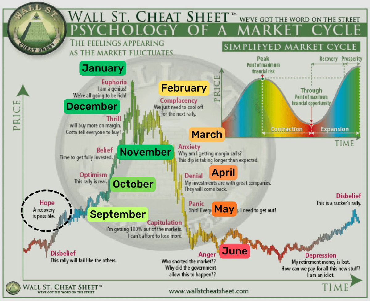 Xavi Dao tweet media