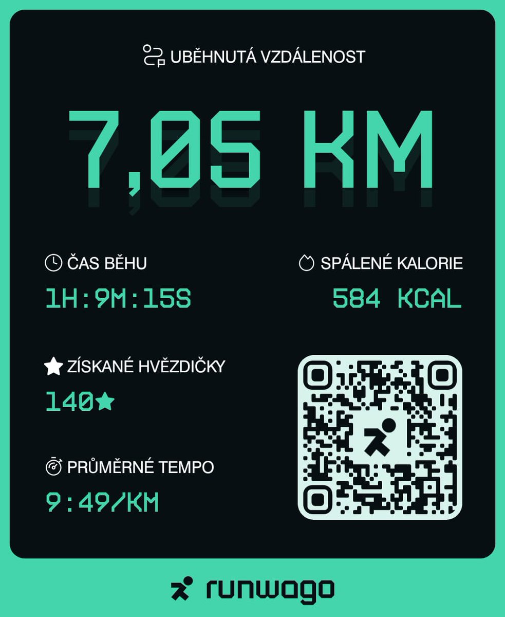Roman07660254's tweet photo. RUNWAGO running app where you can earn stars while running and exchange them for GARMIN watches.
How simple.
RUNWAGO token challenges this 2 october
 #Runwago #SportFi #Web3 #Token https://t.co/U2zJPv7PoU