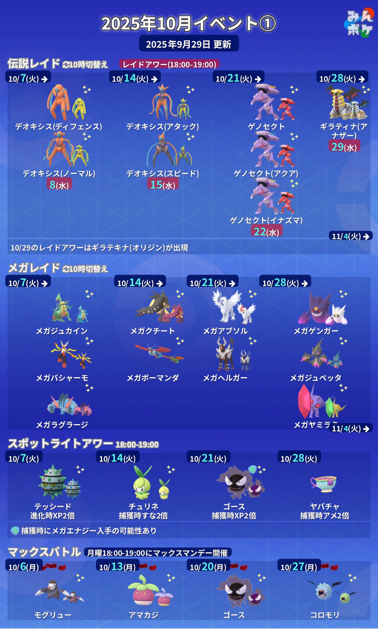 ポケモンゴー ポケモンGO攻略⚡みんポケ (@pokemongo_db) / X