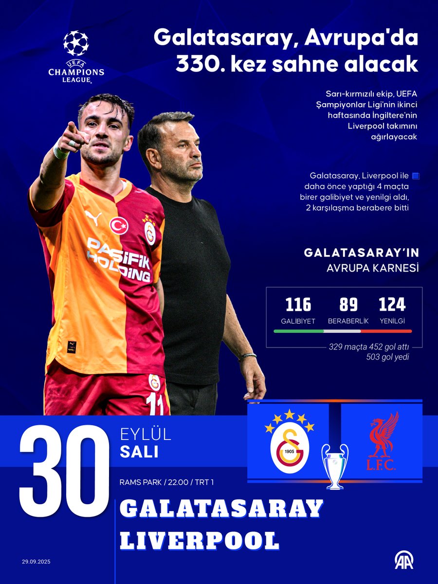 trtspor's tweet photo. 🦁 Temsilcimiz Galatasaray, Avrupa'da 3⃣3⃣0⃣. maçına çıkıyor. https://t.co/BC6KlzjGS8