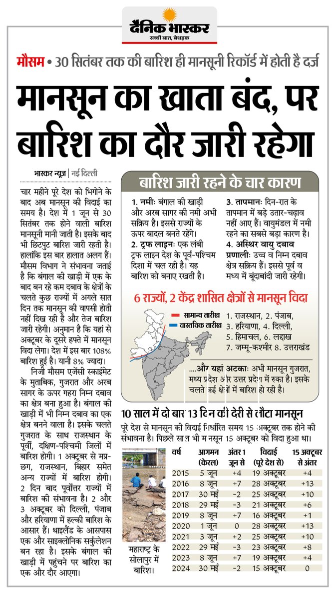 DainikBhaskar's tweet image. मानसून की विदाई शुरू, लेकिन अभी कई राज्यों में बारिश का दौर रहेगा जारी
#Monsoon2025 #Rain #WeatherUpdate 
अधिक खबरें और ई-पेपर पढ़ने के लिए दैनिक भास्कर एप इंस्टॉल करें - dainik-b.in/mjwzCSxDdsb