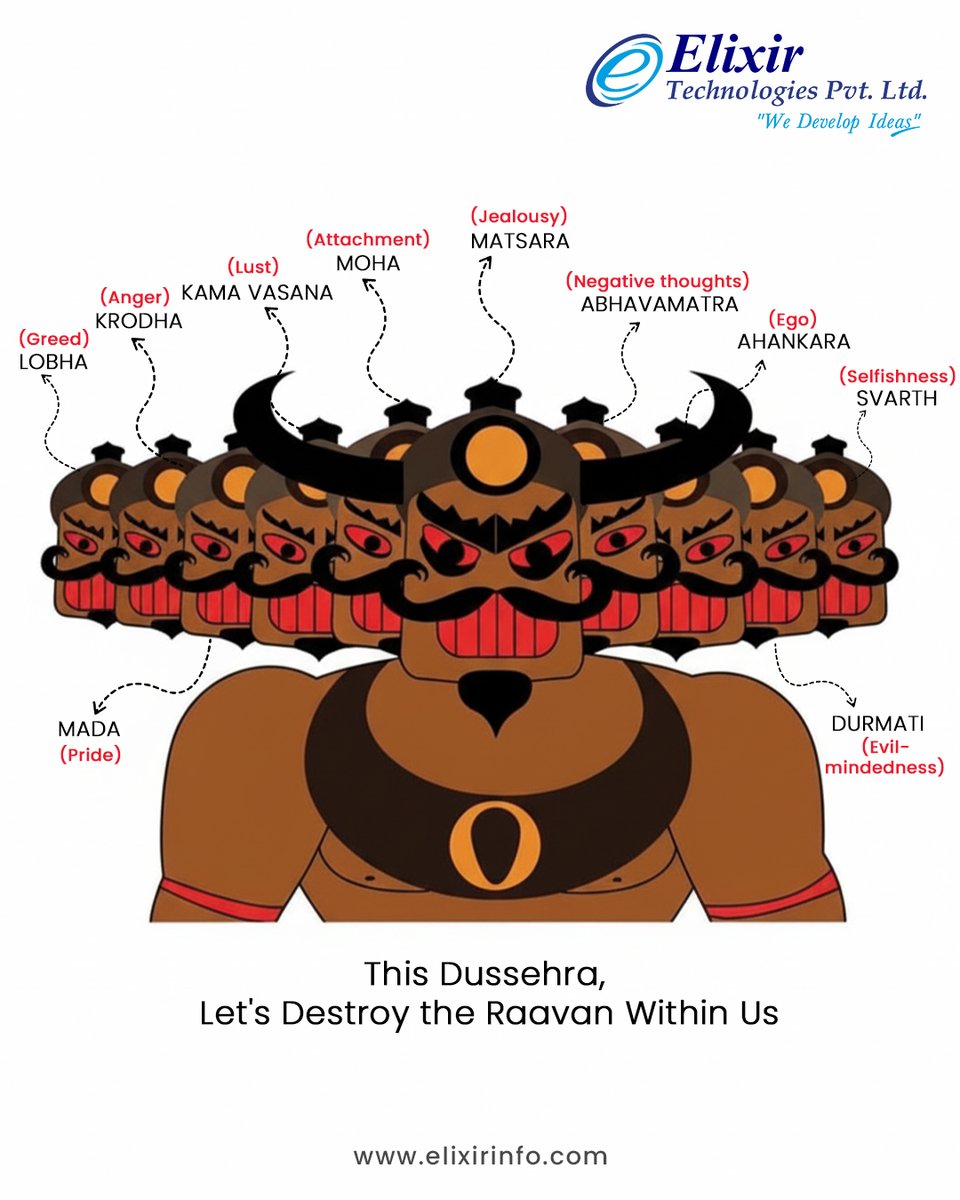 elixirtechie's tweet image. This Dussehra, let’s burn the Raavan within us — Anger, Greed, Ego, Jealousy, and all negative thoughts. 

Wishing you a Happy Dussehra from Team Elixir Technologies 

#HappyDussehra  #ElixirTechnologies  #VictoryOfGoodOverEvil  #FestiveVibes #PositivityWins